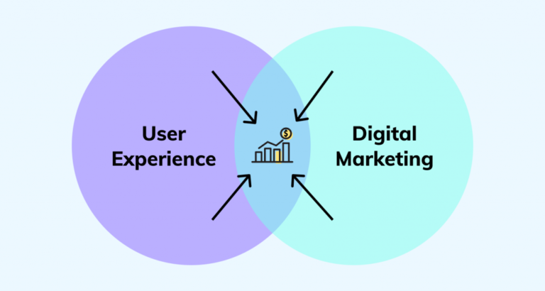 UX Designer vs Digital Marketing: Understanding the Key Differences and Overlaps