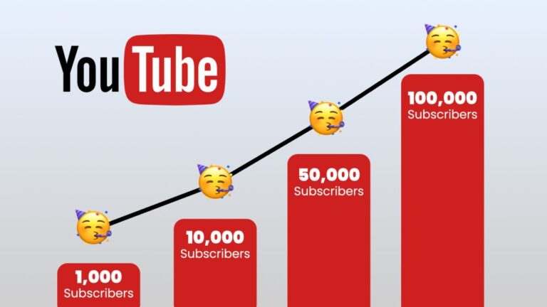 Understanding YouTube Success: What Is a Good Yearly Youtube Channel growth Rate